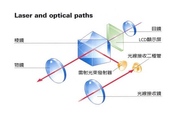 QQ截圖20170425101609