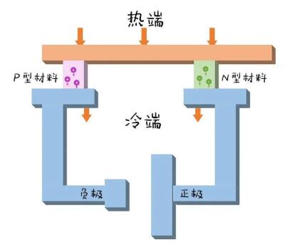 QQ截圖20210127144255